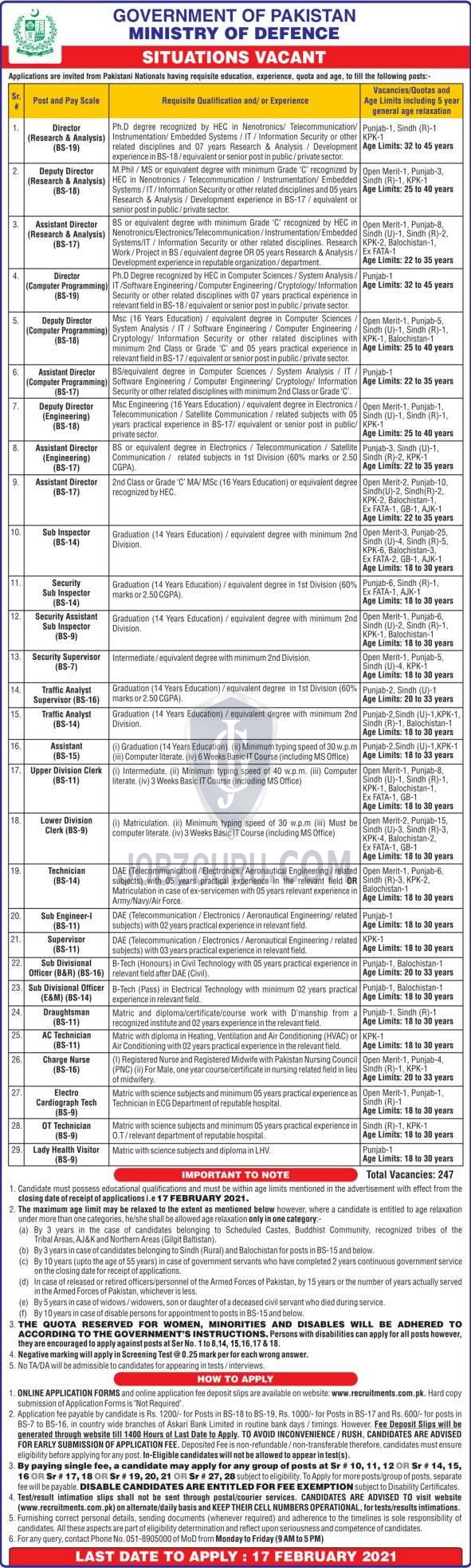 Ministry Of Defence Latest Jobs Mod Apply Online Jobs