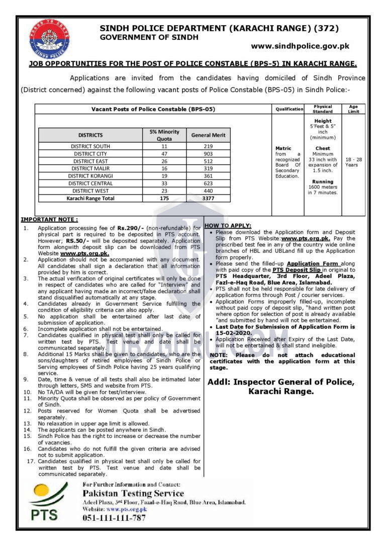 Sindh Police Department Latest Jobs Jobs Advertisement Pakistan