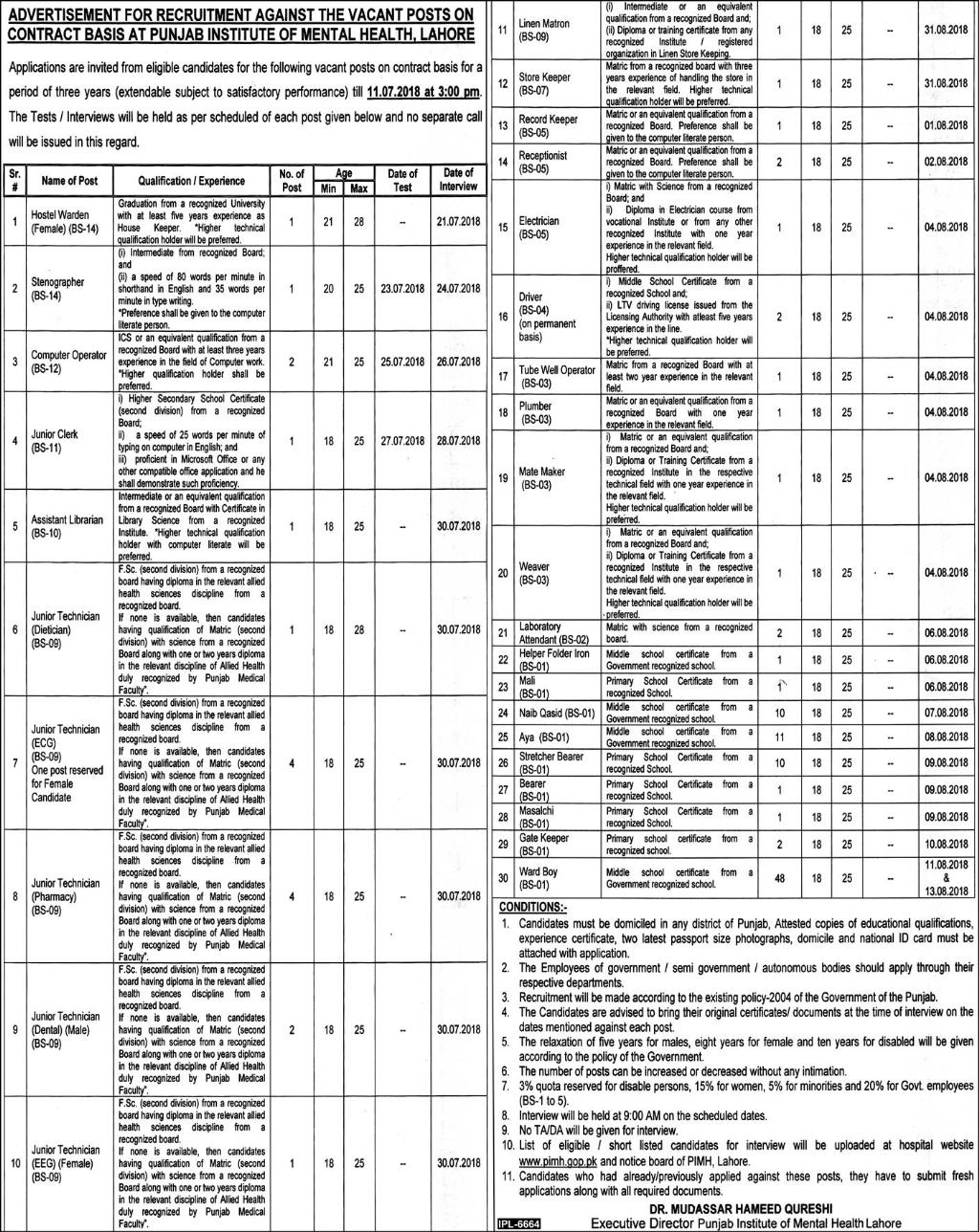 Punjab Institute of Mental Health Lahore Latest Jobs 2018 Health Department-thumbnail