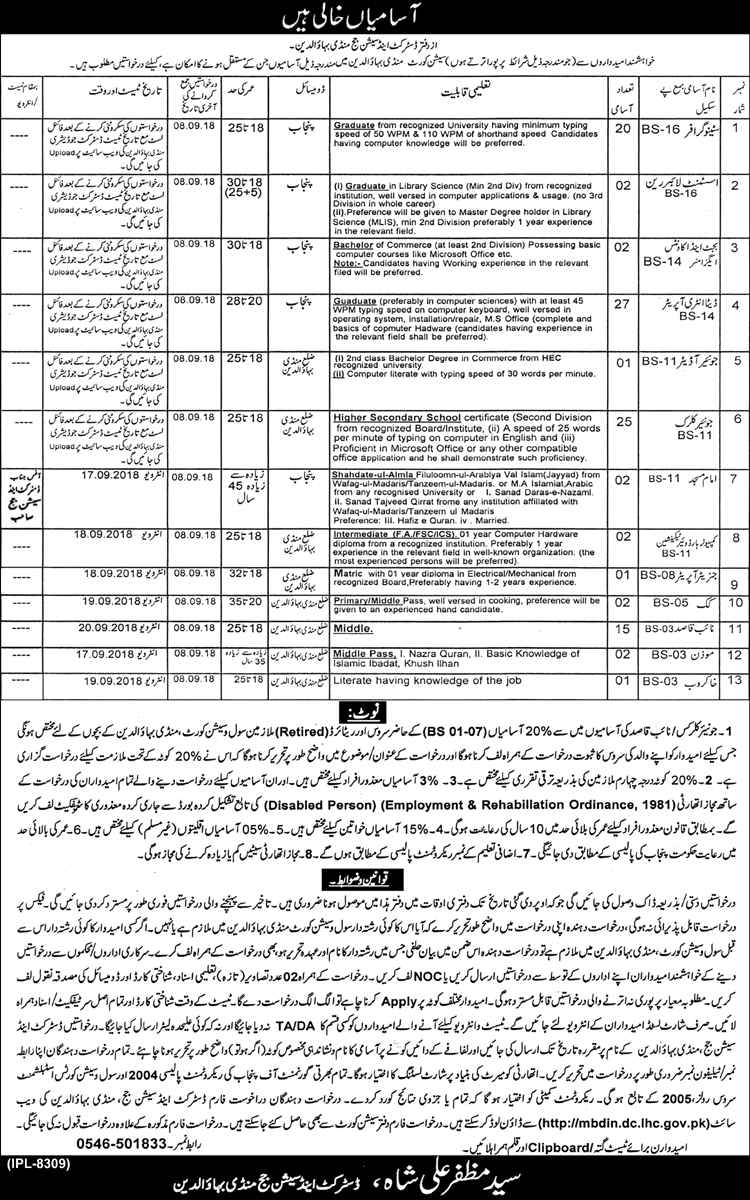 District and Session Judge Mandi Bhawldin Latest Jobs 2018 Government Jobs-thumbnail