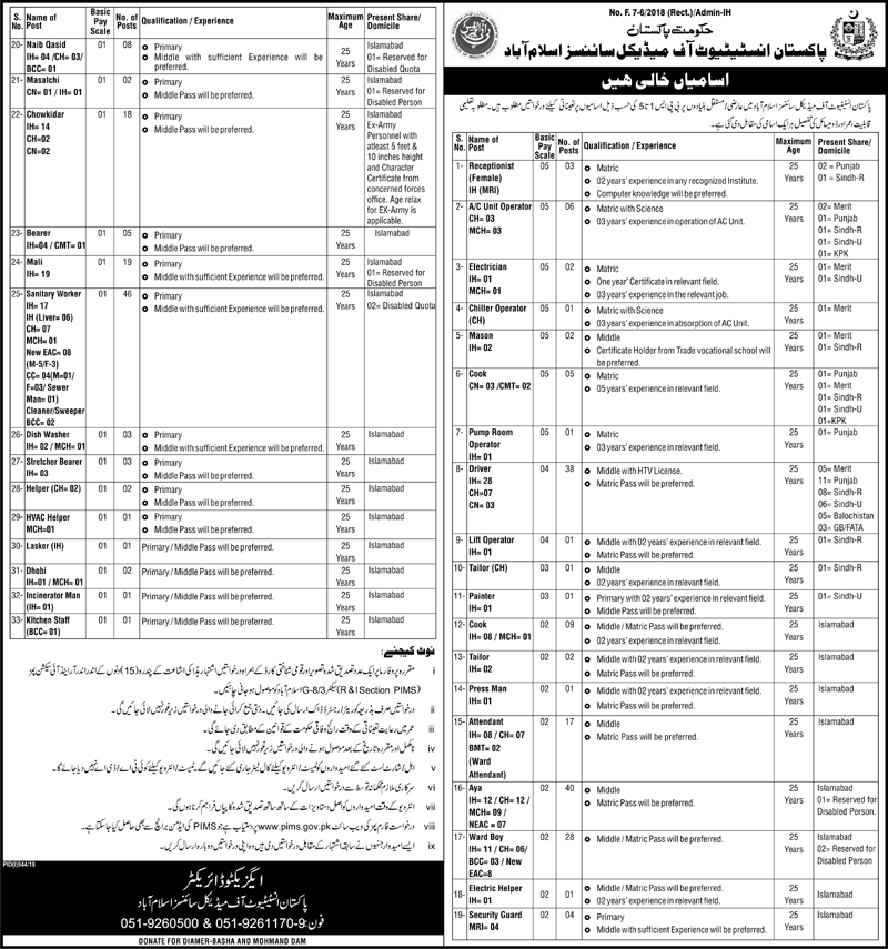 Pakistan Institute of Medical Science Islamabad Latest Jobs 2018-thumbnail