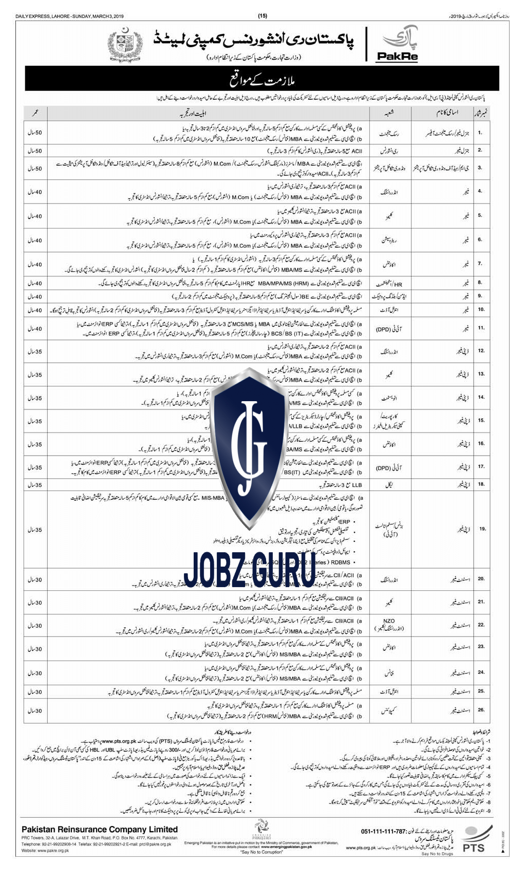 Pakistan Re Insurance Company Limited Jobs 2019-thumbnail