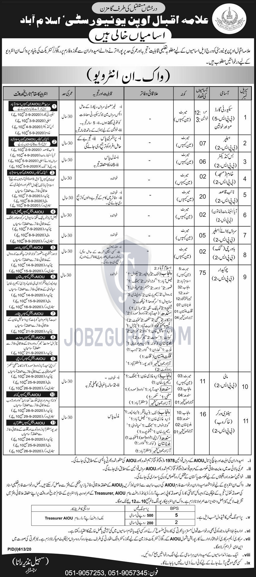 Naib Qasid 2024 Jobs Advertisement Pakistan