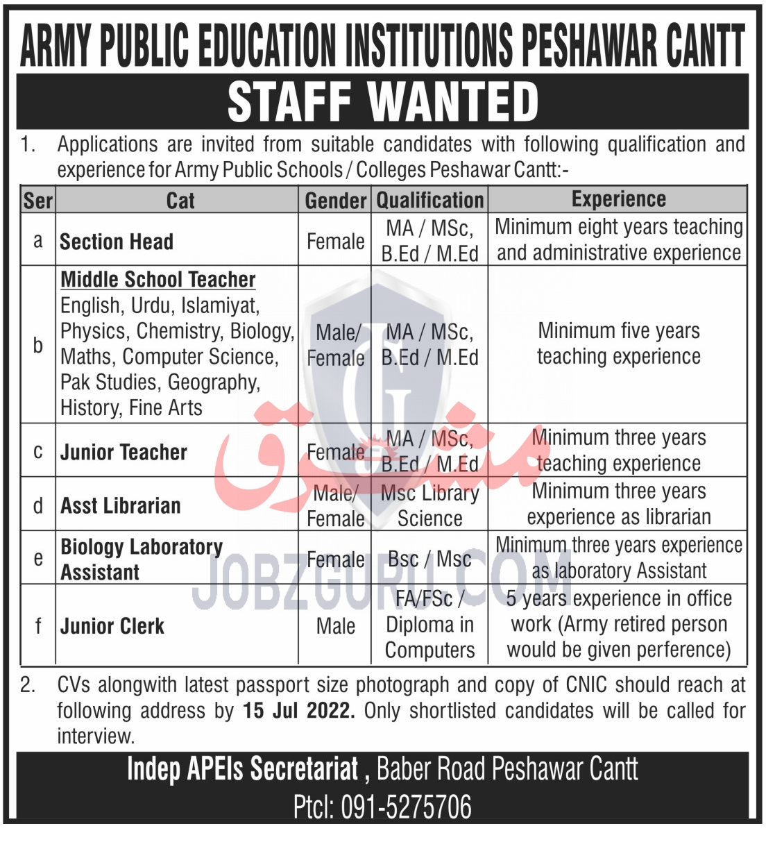 Army Public Education Institutions Peshawar Cantt Latest jobs-thumbnail