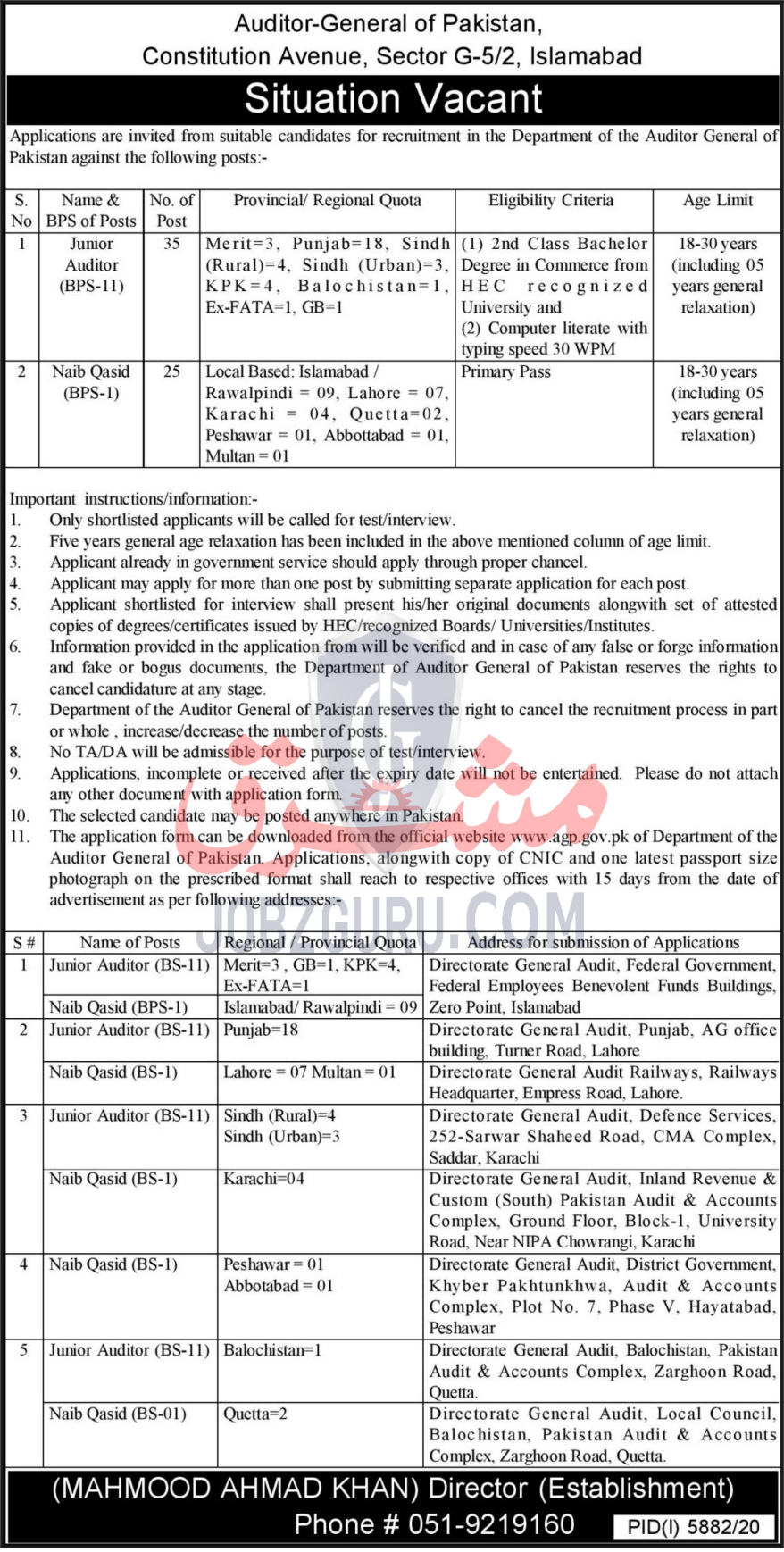 Junior Auditor 2023 Jobs Advertisement Pakistan