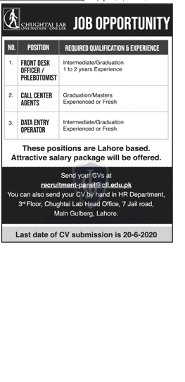 data-entry-operator-advertisement-image-jobzguru