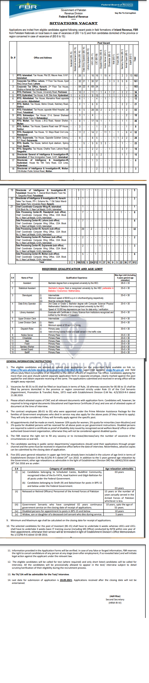 Library Assistant Advertisement Image Jobzguru   FBR Latest Jobs 201630207778 