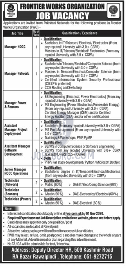 assistant-manager-software-development-2023-jobs-advertisement-pakistan