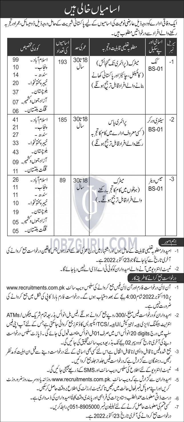 Federal Government Organization Latest Jobs 2024 Jobs Advertisement