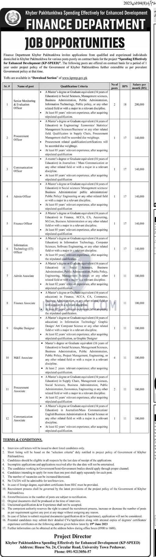 Finance Department Government Pakistan Latest Jobs 2024 Jobs