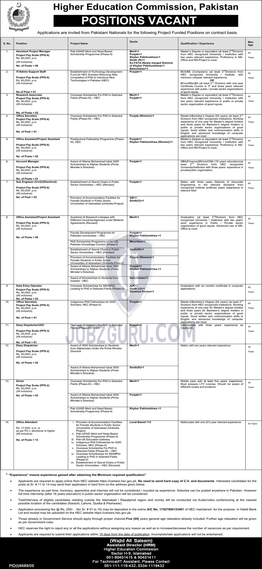 hec latest jobs 2021 higher education commission
