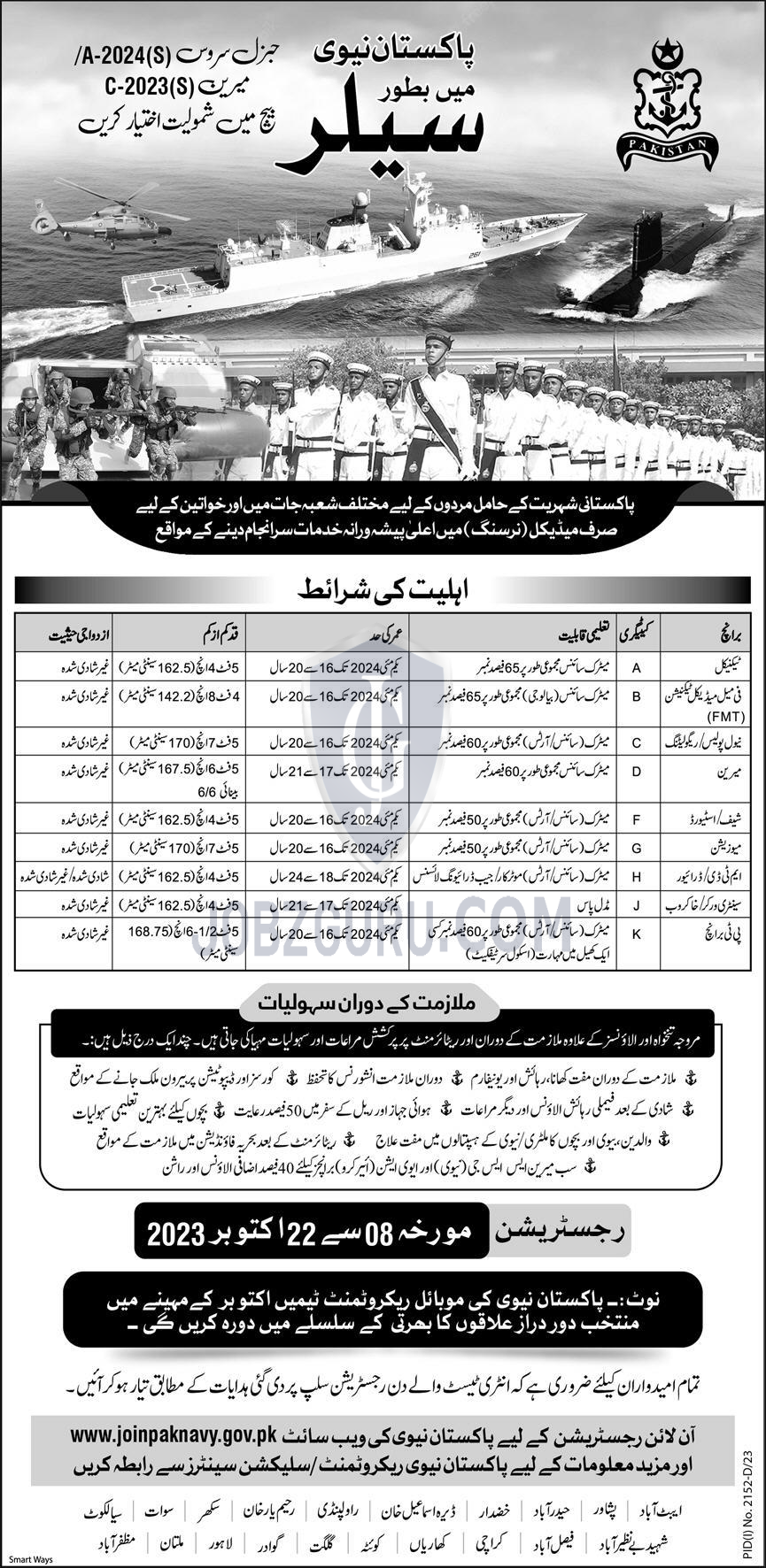 Join Pak Navy As Sailor Latest Jobs 2024 Jobs Advertisement Pakistan   Join Pak Navy As S1696746230 