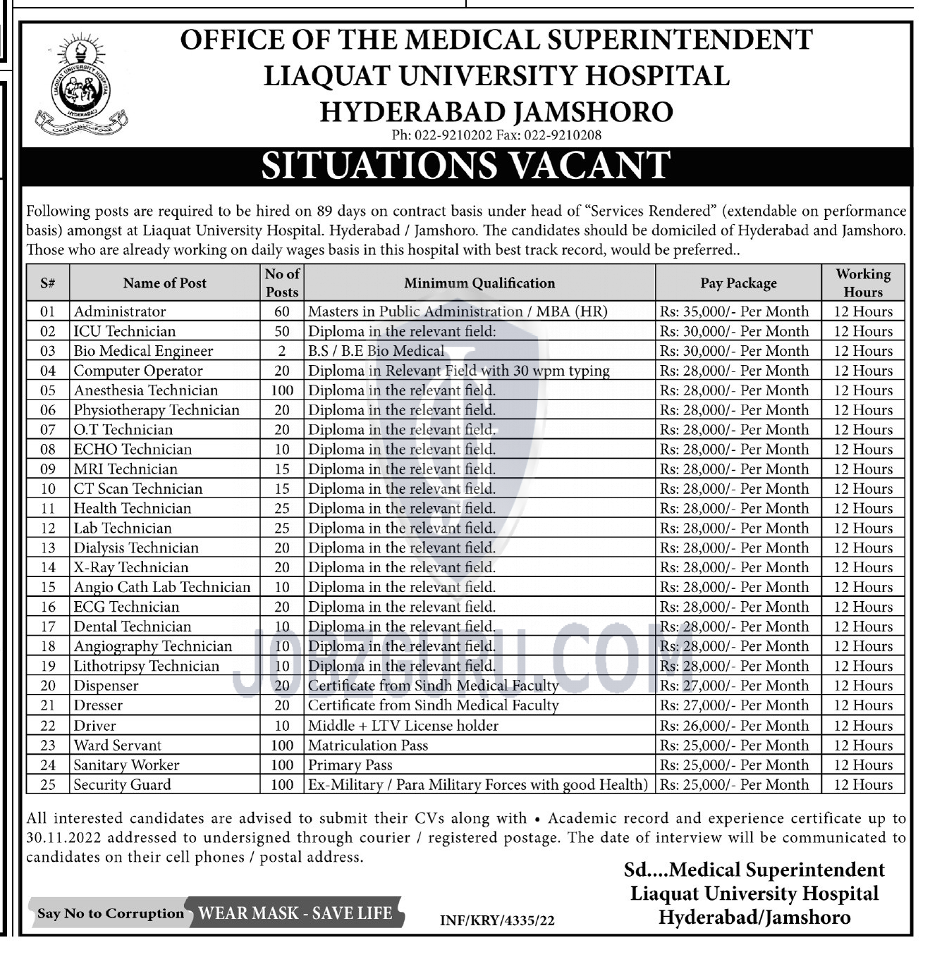Liaquat University Hospital Latest jobs-thumbnail