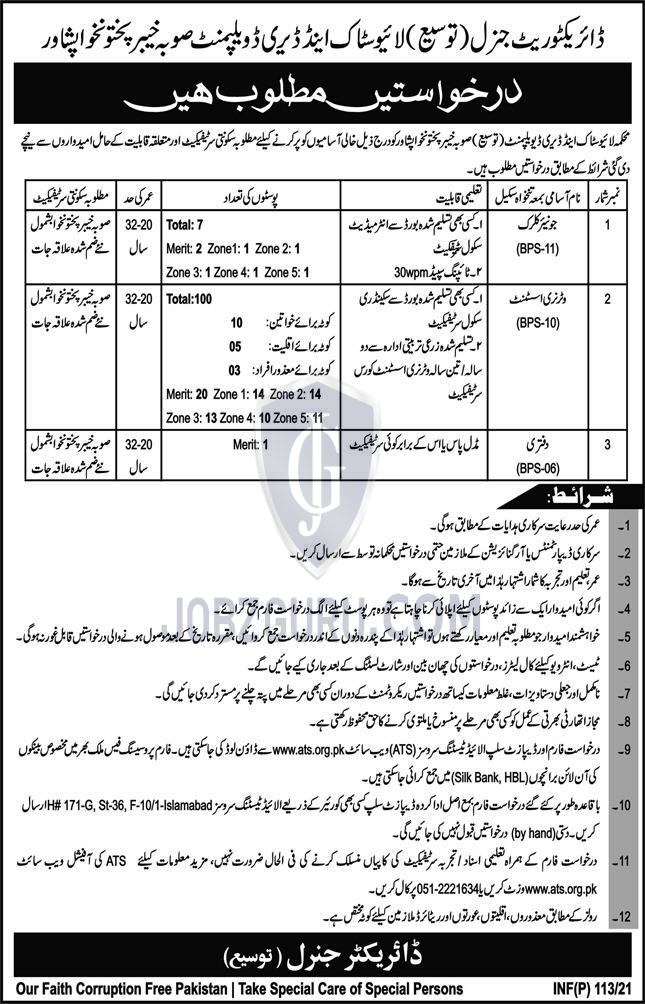 Veterinary Assistant 2024 Jobs Advertisement Pakistan   Live Stock And Dai1610174504 