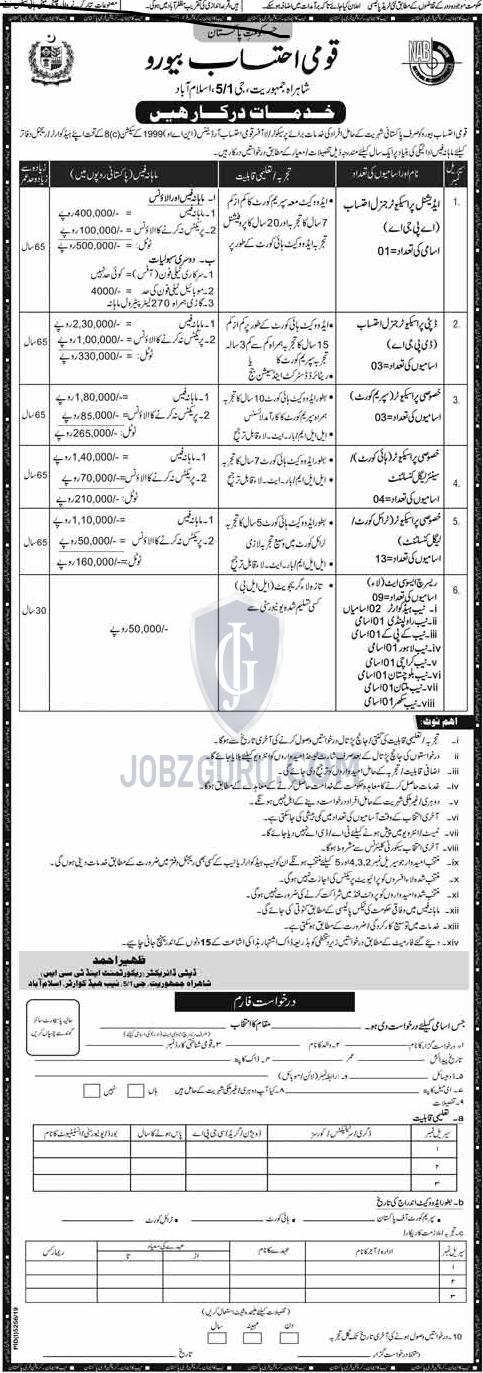 Jobs of hotsell the supreme court