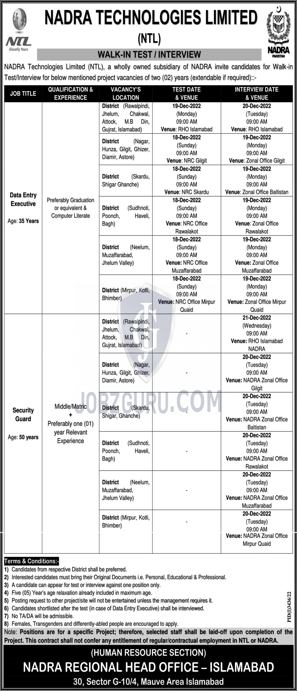 Airport Security Officer Qualifications