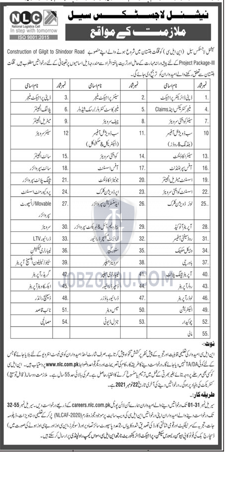 sub-divisional-officer-advertisement-image-jobzguru