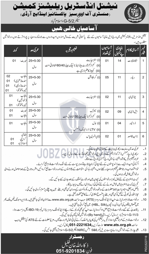 National Industrial Relations Commission jobs 2019 Government Pakistan-thumbnail