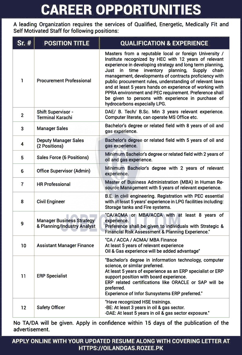 oil and gas department latest jobs apply online
