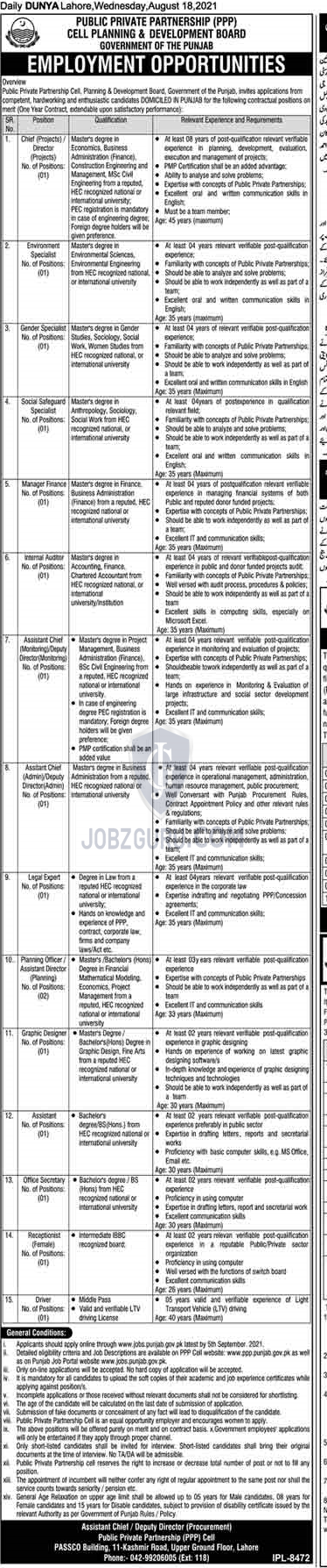 Environmental Specialist 2021 Jobs Advertisement Pakistan