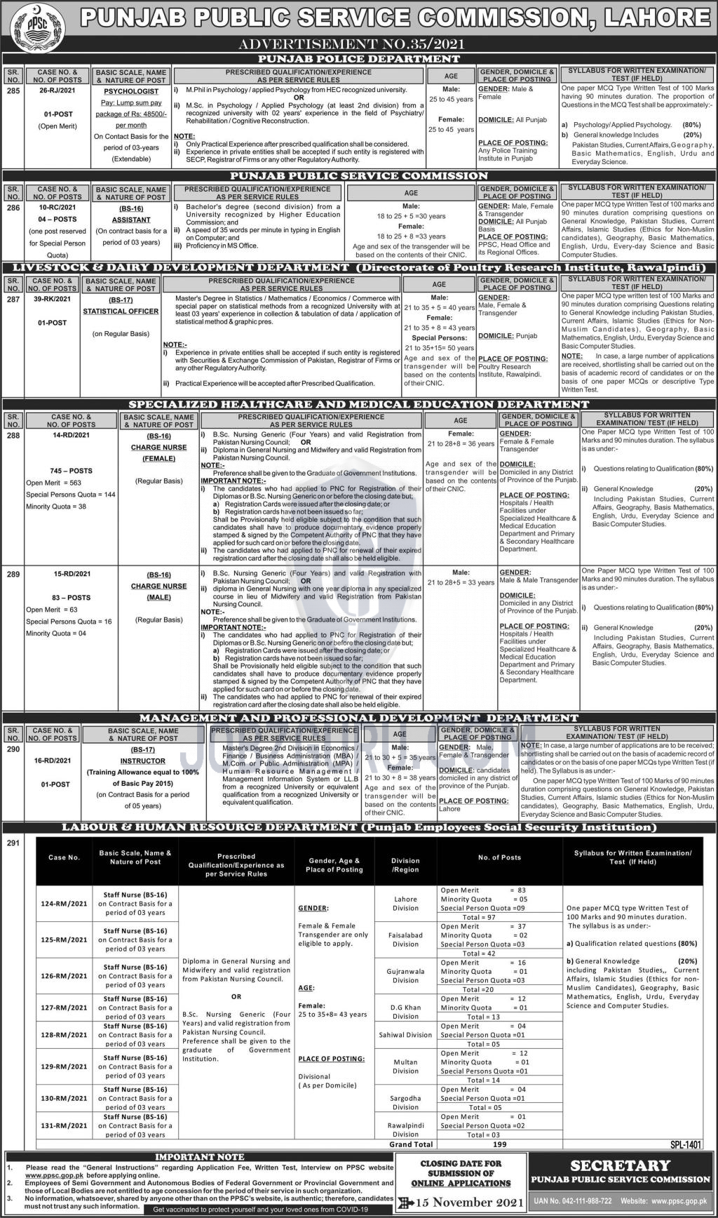 Charge Nurse Female 2024 Jobs Advertisement Pakistan   PPSC Advertisement1635756450 