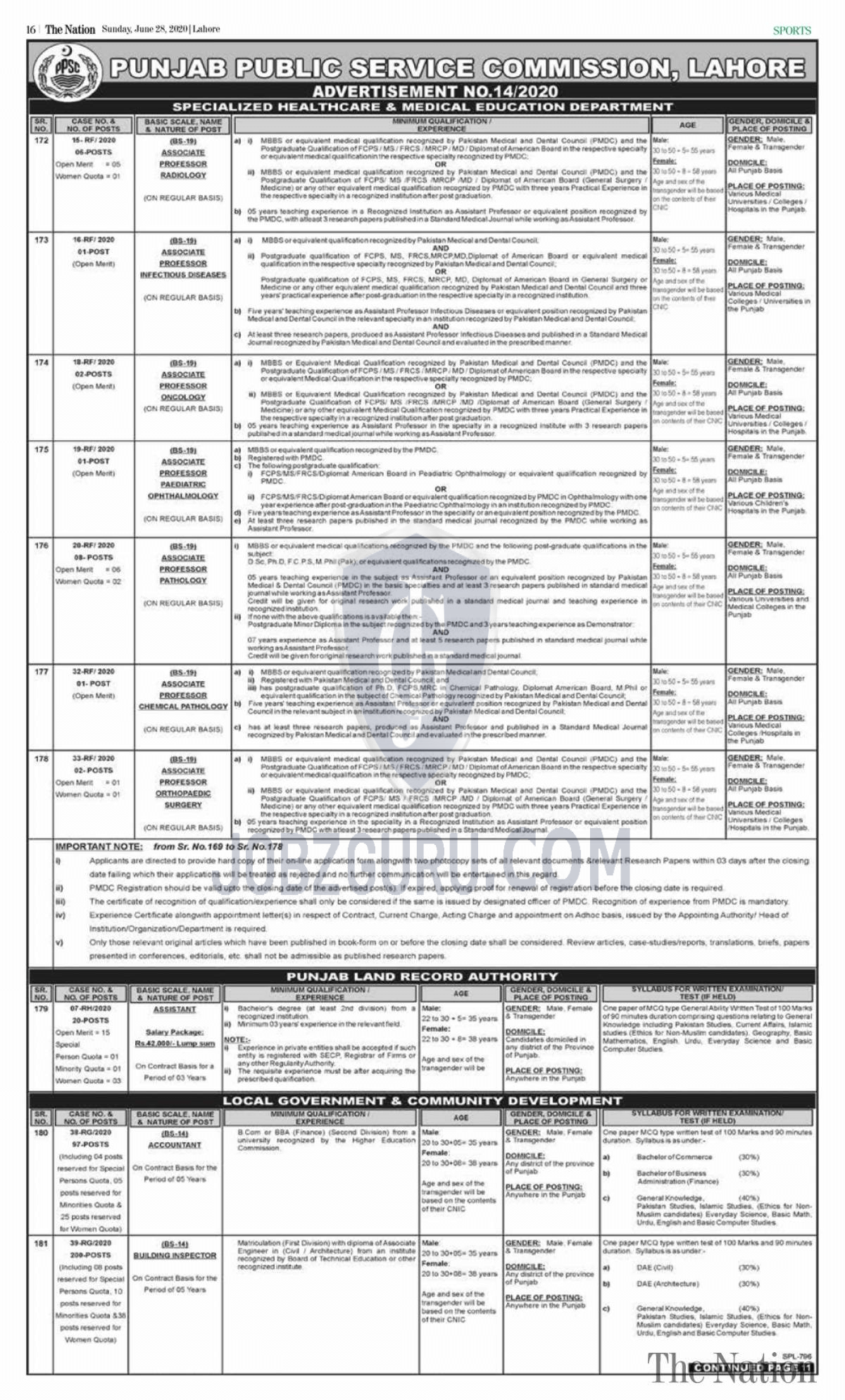 Ppsc Latest Jobs Punjab Land Record Authority Jobs Advertisement Pakistan