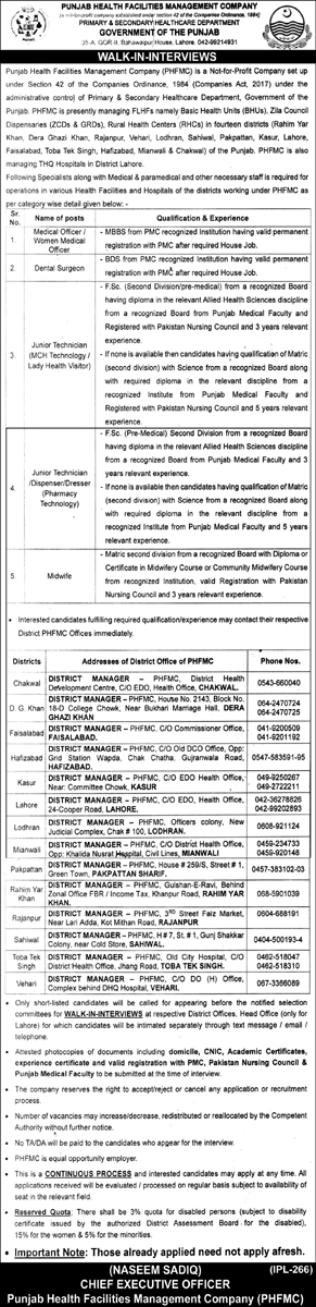 Primary And Secondary Health Care Department Punjab Latest Jobs ...