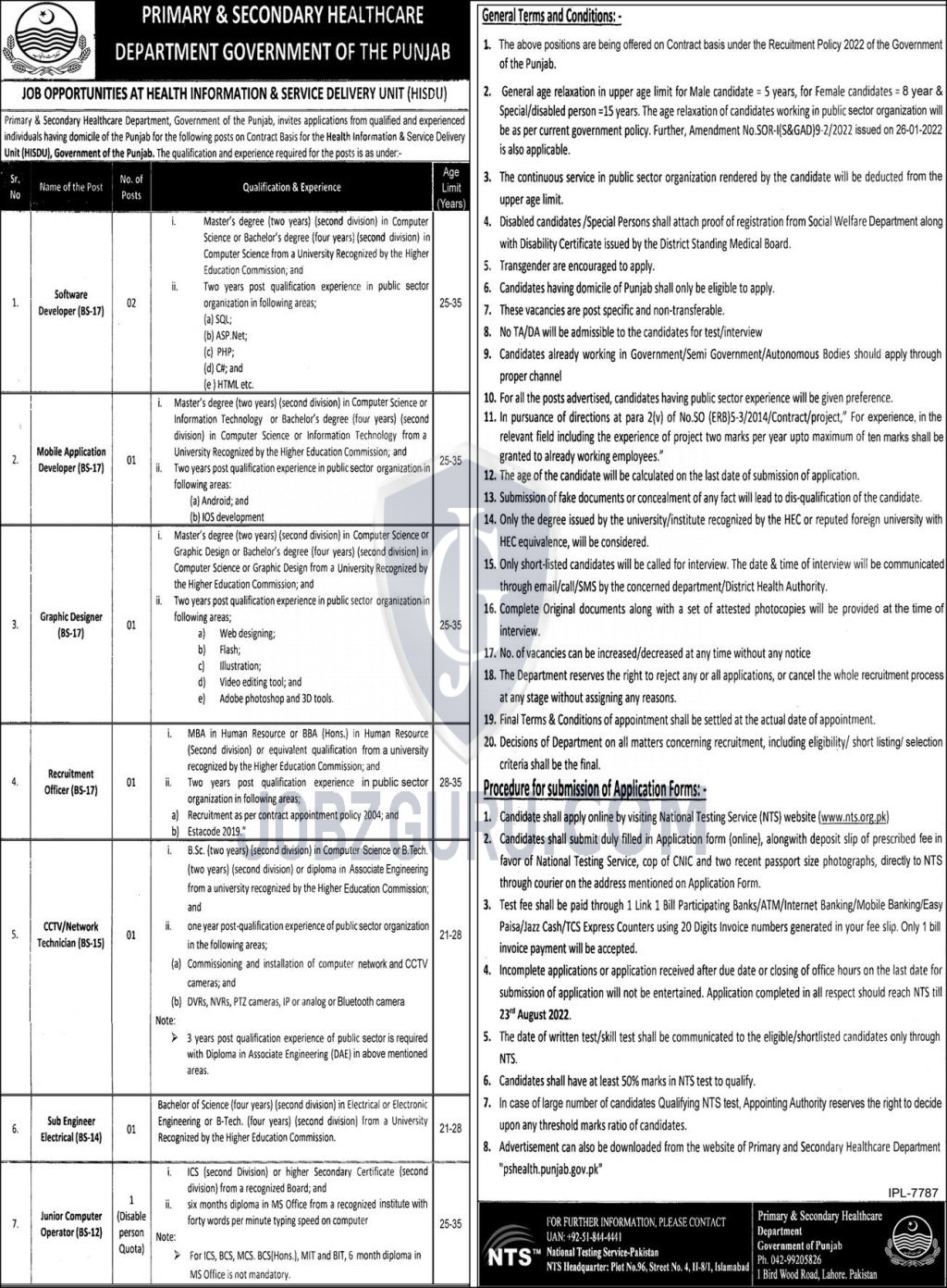 primary-and-secondary-health-care-department-punjab-latest-jobs