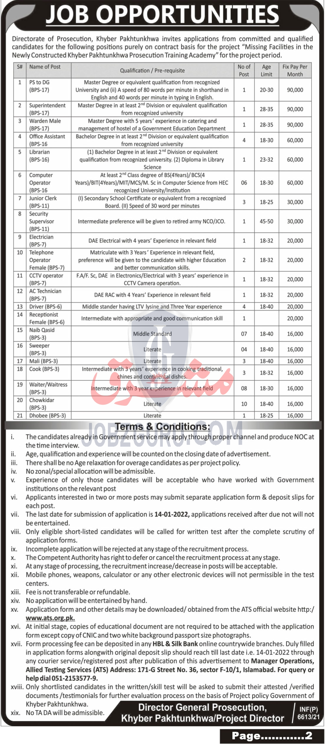 Hotel Security Supervisor Salary