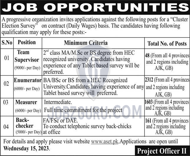 Public Sector Organization Latest Jobs 2024 Jobs Advertisement Pakistan   Public Sector Orga1698669056 