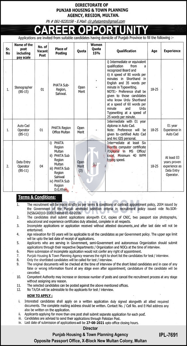 punjab-housing-and-town-planning-agency-punjab-latest-jobs-2021