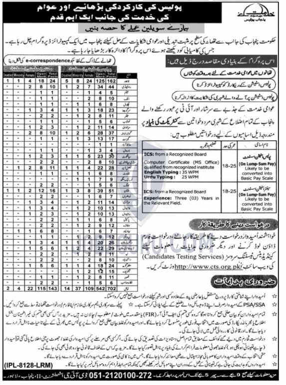 punjab police call center jobs