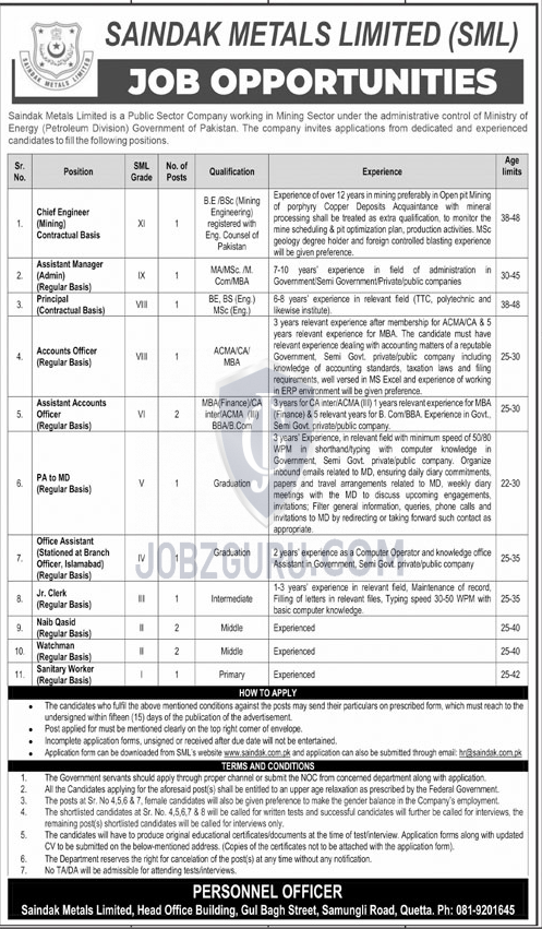 Saindak Metals Limited SML Latest Jobs 2024 Jobs Advertisement Pakistan