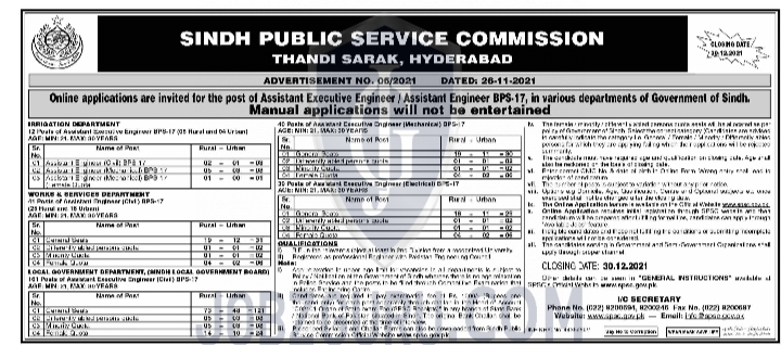 Sindh Public Service Commission Latest jobs 2021 Adv no 5-thumbnail