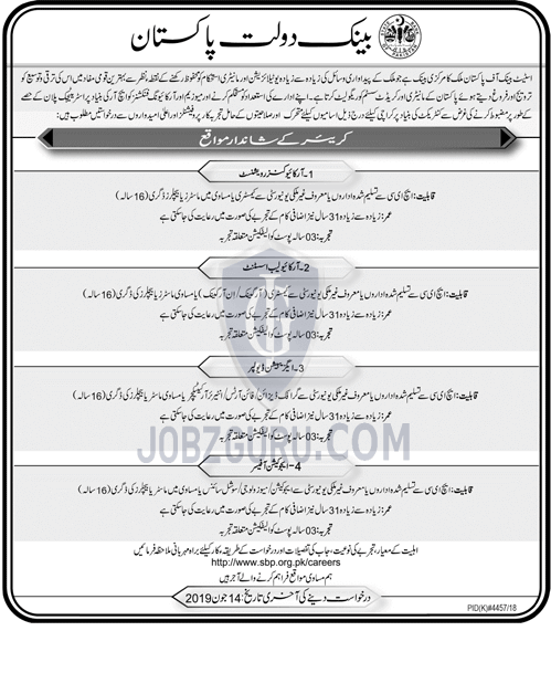 state bank of pakistan latest jobs 2019 government of pakistan