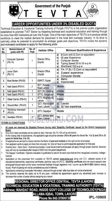 TEVTA Government of Punjab Latest jobs 2021 Download form-thumbnail