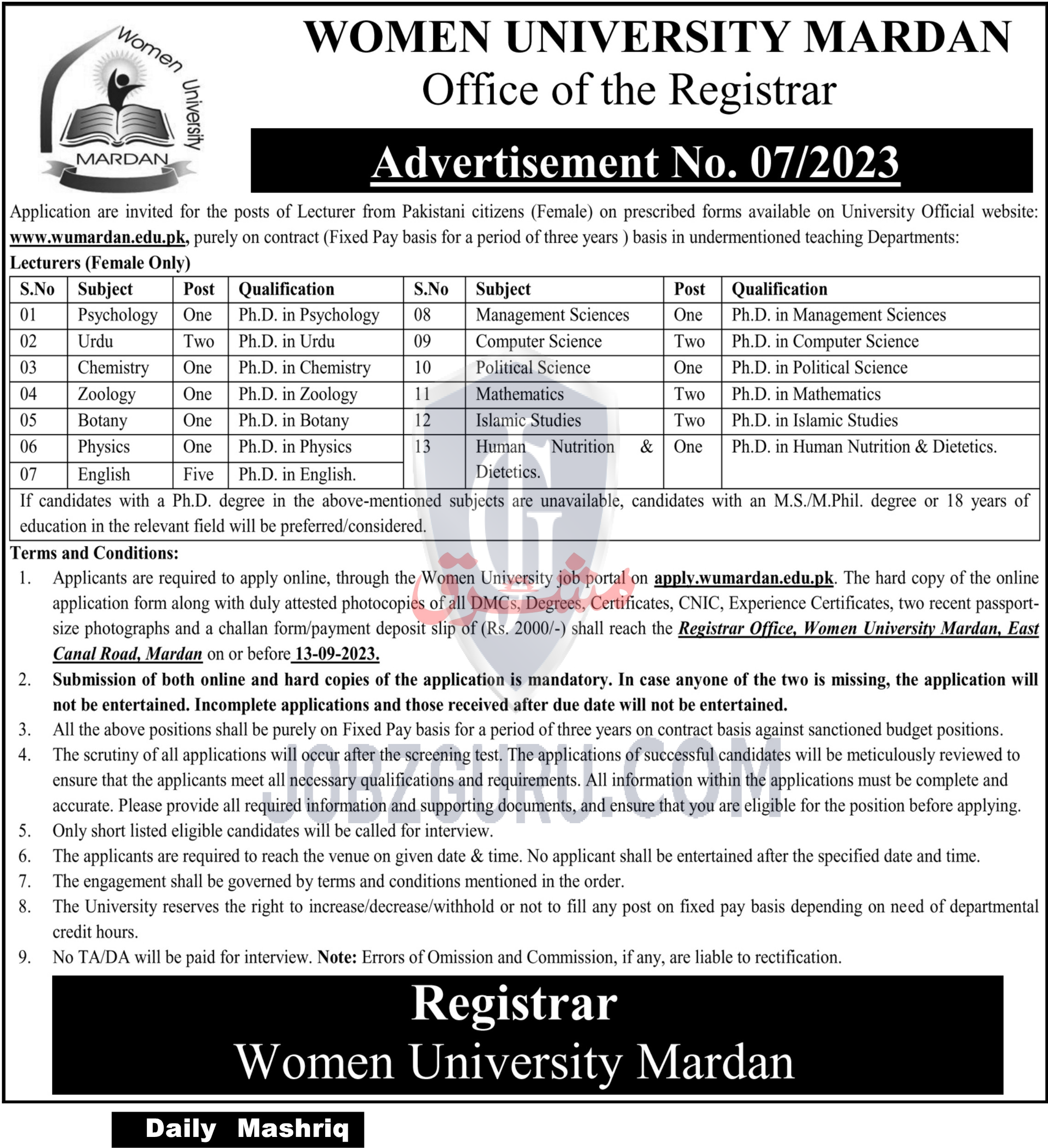 Women university Mardan Latest jobs-thumbnail