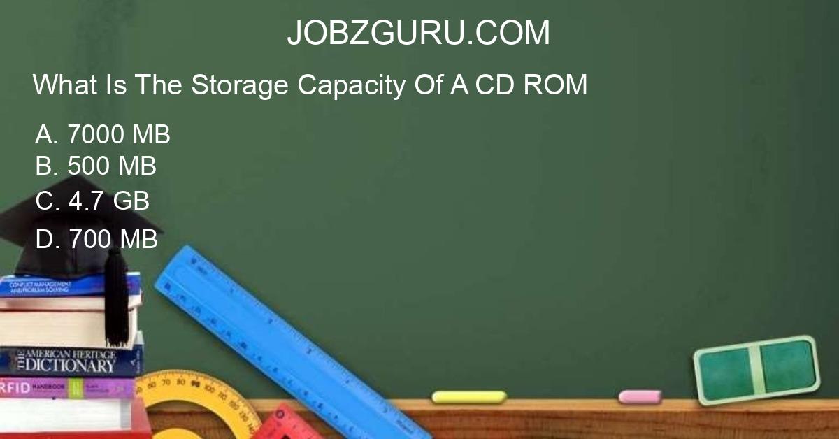 what-is-the-storage-capacity-of-a-cd-rom